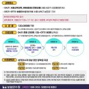 방학회센타 | [보험연수원 크립토 스쿨] 리터러시 4기 원데이 인텐시브: 이더리움📚💰🪙 수강 후기