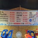 신어부이야기