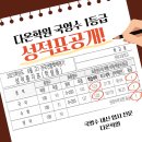 망미중학교 | [수영구 광안동 다온학원] 모의고사 국영수 ALL 1등급 + 학급석차 1등 성적표 공개!