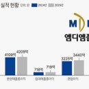 더원그래픽