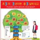 다비수더매쓰수학교습소