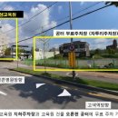 서수원평생교육원