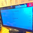 아비꼬 숭례문점 이미지