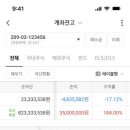 토마토여행사주 - 서구 하남대로 676 | 토마토여행사주