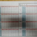 [대학연계] 바이오 환경교육 전문가 양성과정 [2기] | [구성중 수학/구성고 수학] 첨단산업 특성화대학 신규 5개교 - 고고한수학학원