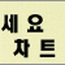 코아에이치알 이미지