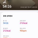 미니멀무브 | 운양동 다이어트 운동 무븐바레 / 요즘 핫한 바레운동 솔직후기