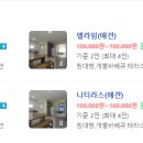 펜션노아스