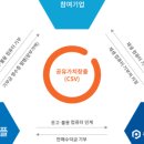컴앤피플