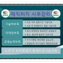 자동차도우미 이미지