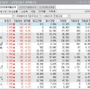 에스티엑스디앤씨 이미지