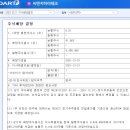 씨앤지 이미지