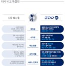 지디알골프 이미지