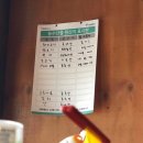 지에스25 방배내방점 | [방배] 쿠마카레야 | 내방역 카레가 맛있는 점심 혼밥맛집(솔직한 후기..)