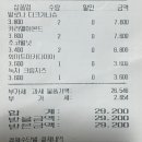 라뽀쿠키 이미지
