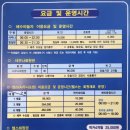 천국해수사우나 | 인천 대형 찜질방 가좌동 해수워터피아 (운영시간, 식당메뉴, 먹거리 총정리)