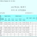 서도고등학교 이미지