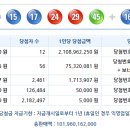 로또 제 1021회 당첨번호 - 2022년06월25일 이미지