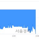 (유)백산 이미지