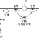 (주)띄움스토리 이미지