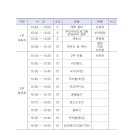 댄스스포츠 중급(야간) 이미지