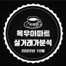 광영초등학교병설유치원 이미지