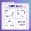 한국정보통신경남지사