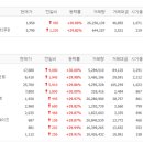 팬스타테크솔루션 이미지