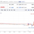 그린이엔지 이미지