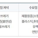 봉래2동-10 이미지