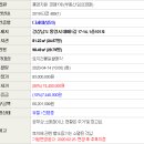 데메1길 네이버블로그