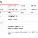 진성건설(주) 이미지