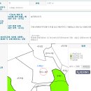 개금약초