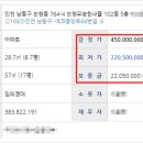 에코중앙로 66번길 이미지