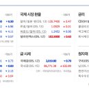 아이에스대성주 이미지