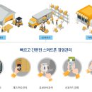 엠제이소프트 이미지