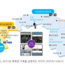 메타버스공인중개사사무소 이미지