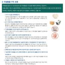 대전야생동물구조관리센터 | [야생동물을 구조했을 때] 다친 비둘기를 발견한 경우, 야생동물구조센터로