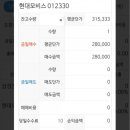 주식한돈 이미지