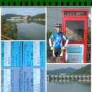 신경복궁