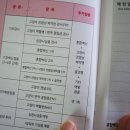 푸름약국 이미지