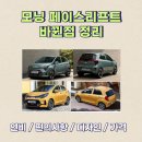 뉴페이스차이나 이미지