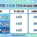 그수학학원