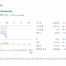 우신종합상가 이미지