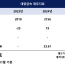 (주)비원비 이미지