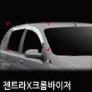 A460 쇼핑하우