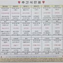 의료법인 건강한사람들 의료재단 네이버블로그