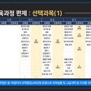 세마고등학교 이미지