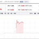 에이비플러스 이미지
