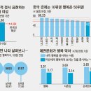 수요일 56교시 미술교육과 20081378 이은경입니다. 이미지